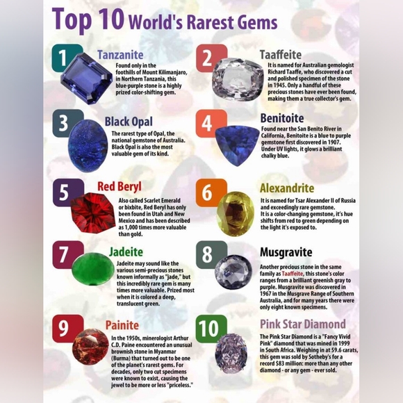 Genuine Stauer Tanzanite Sterling Silver Ring Size 8 - Picture 6 of 6